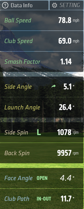 Uneekor Data 1