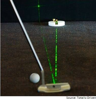 Putter Fitting Edel